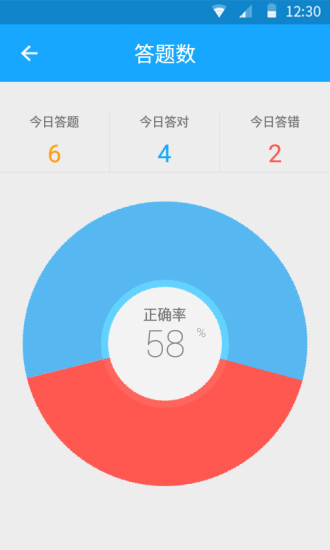 33iq内购修改版 游戏截图